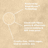 Leopard 7-Day Set | MakeUp Eraser