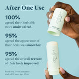 VOESH New York | Solemate Heel Repair Balm - Mint
