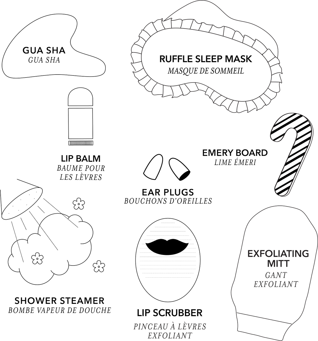 Holiday Care Kit | Stocking Stuffers, Gifts for Women